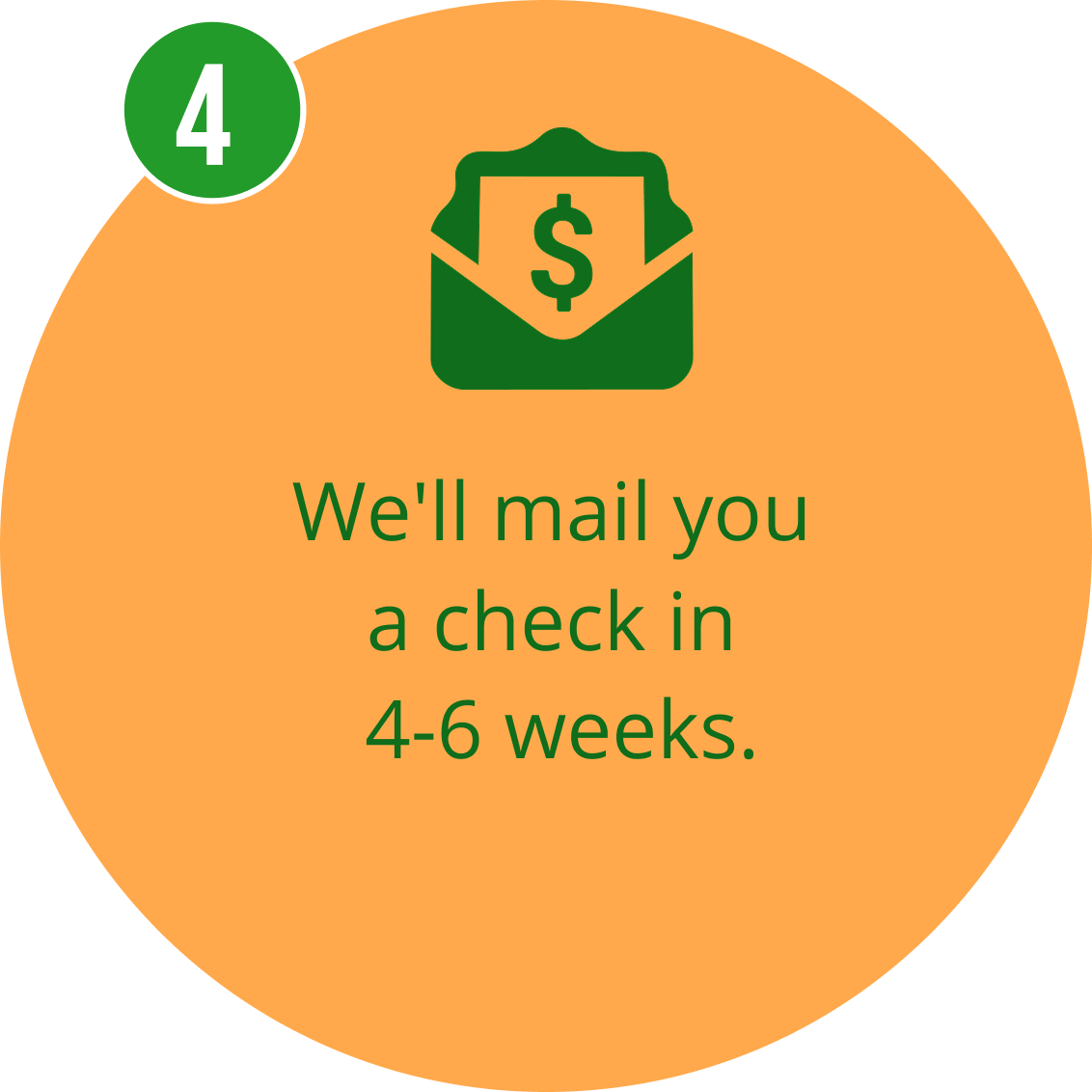 Step 4 - We'll mail you a check in 4-6 weeks