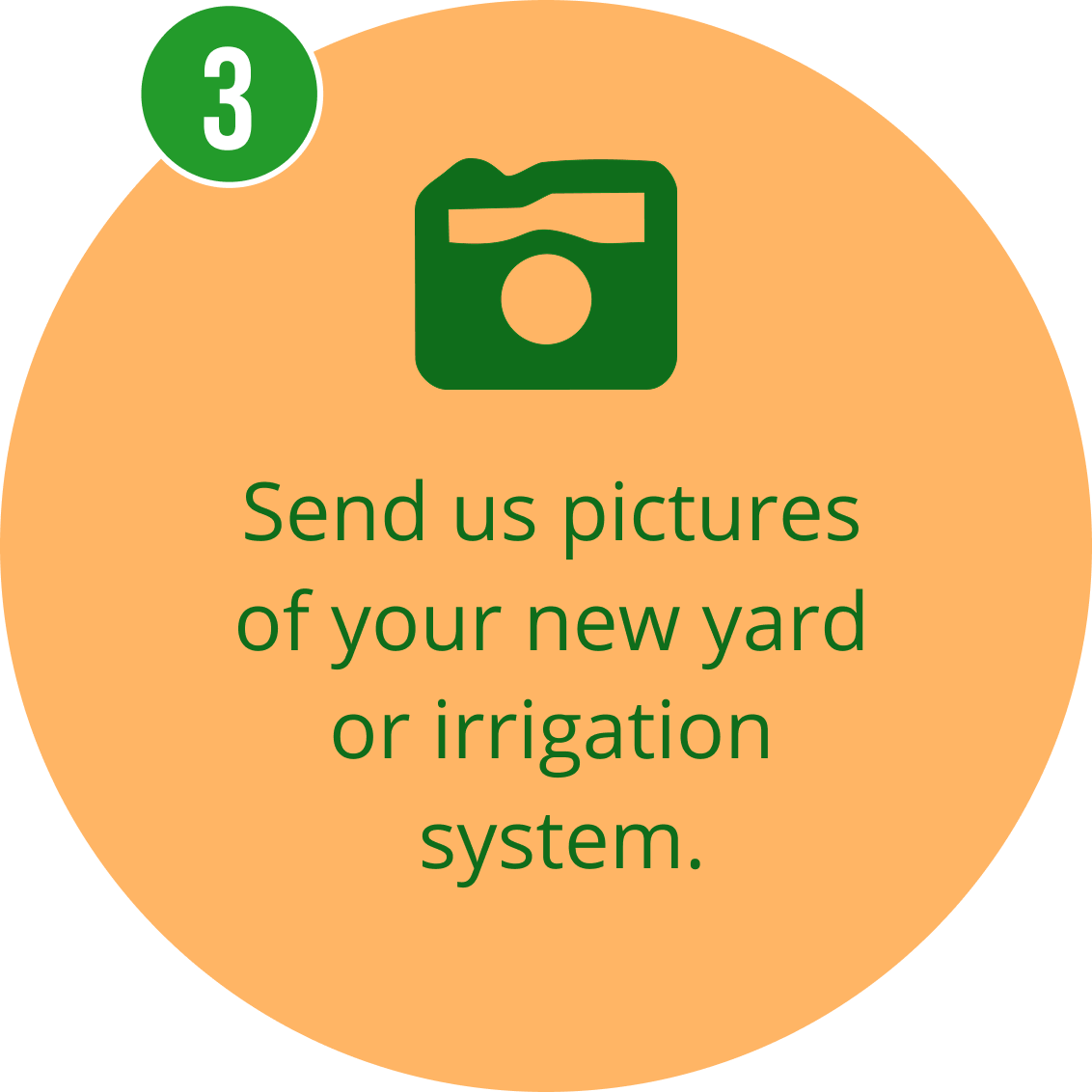 Step 3 - Send us pictures of your new yard or irrigation system